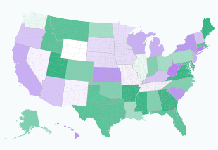 Small business friendliness